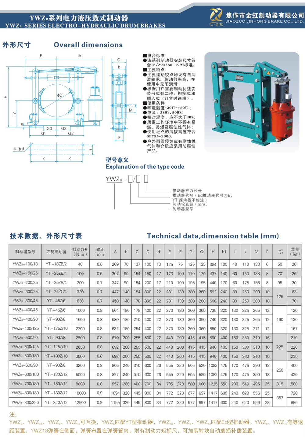 YWZB系列电力液压块式制动器1